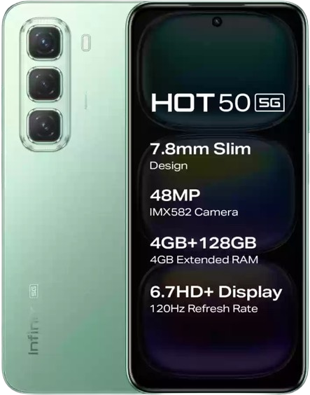 model