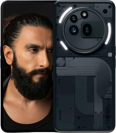 model