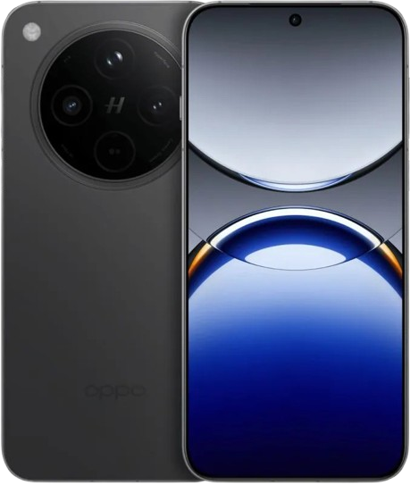 model